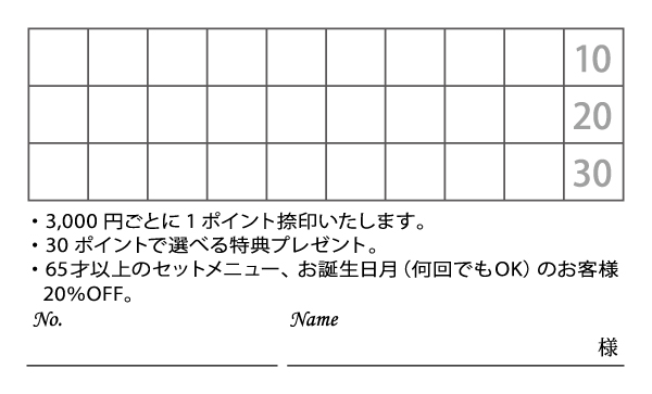 ポイントカード裏